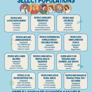 Preferred Terms for Select Populations / Language Matters
