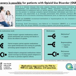 MOUD Information Flyer for Prescribing Medical Providers