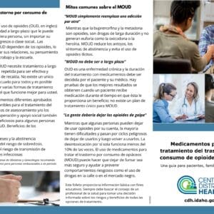 Medications for Opioid Use Disorder.