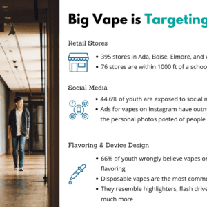 Flyer: Big Vape is Targeting Youth