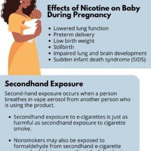 Flyer: Vaping During and After Pregnancy