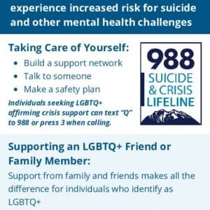 Suicide Prevention | LGBTQ+ Rack Card